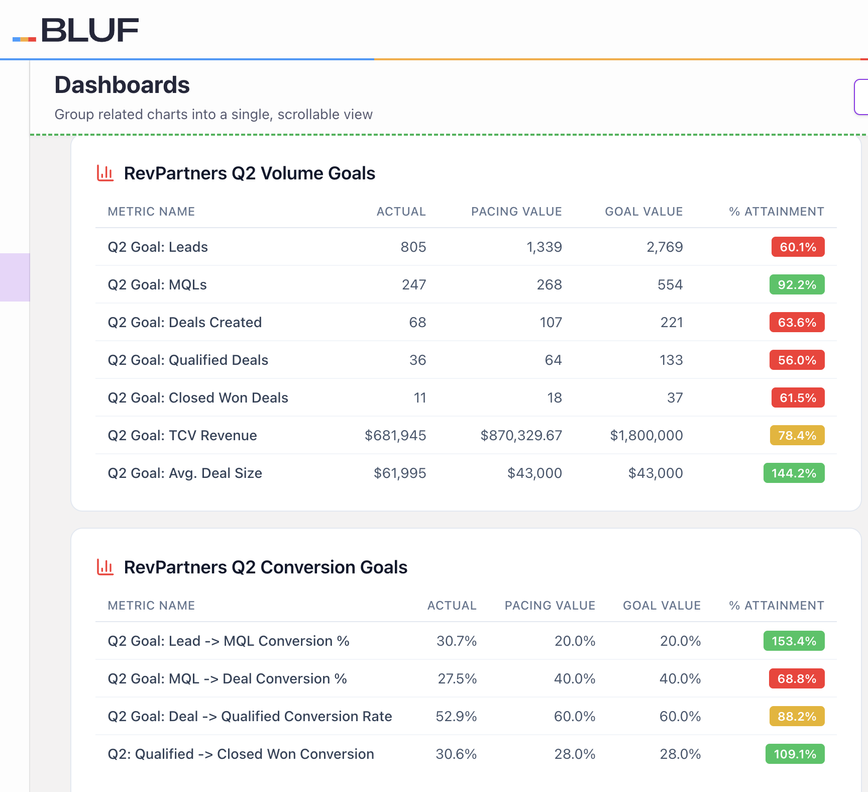 BLUF Screenshot