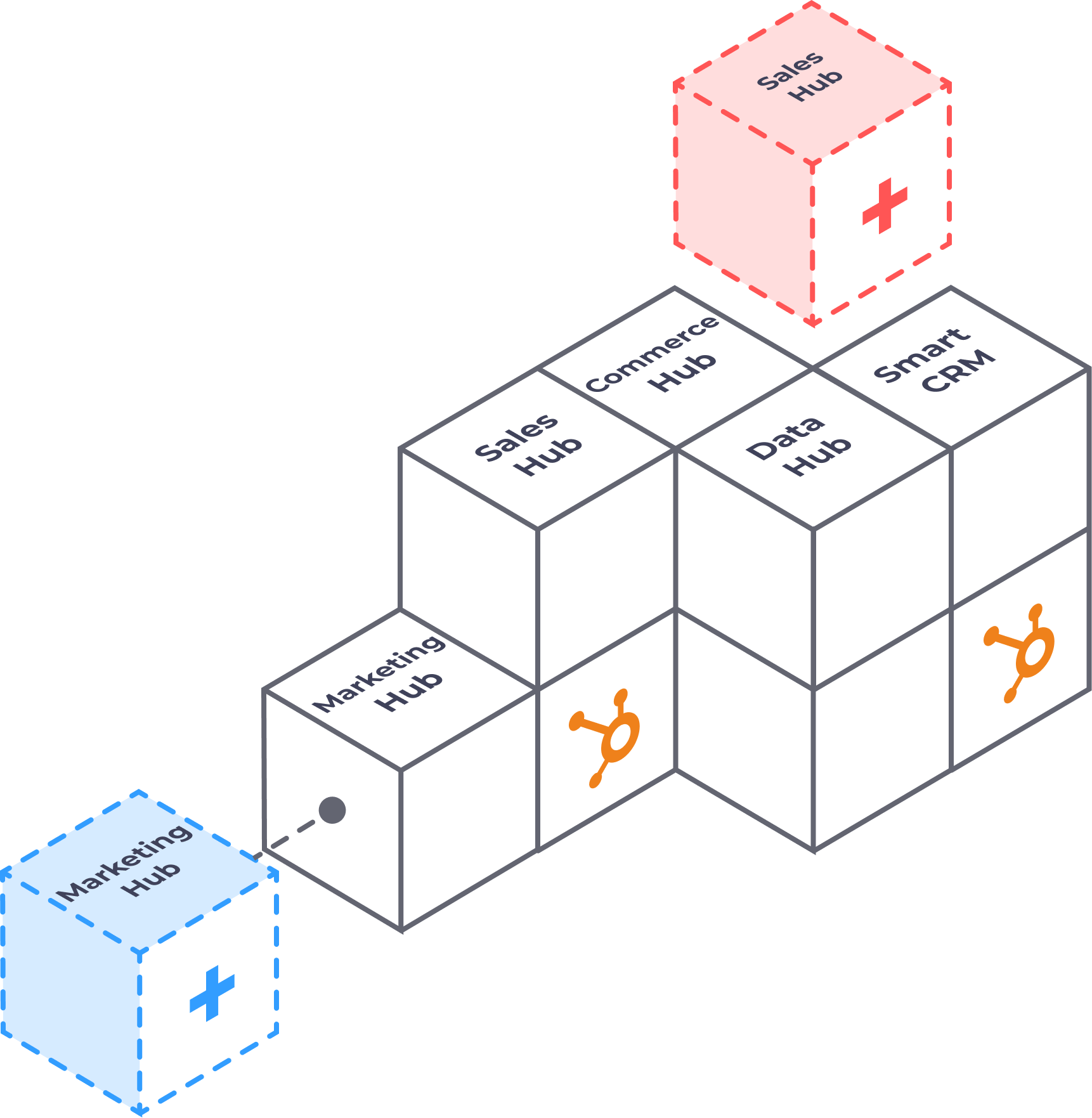 Drawing - Blocks - Fast Track Bundle