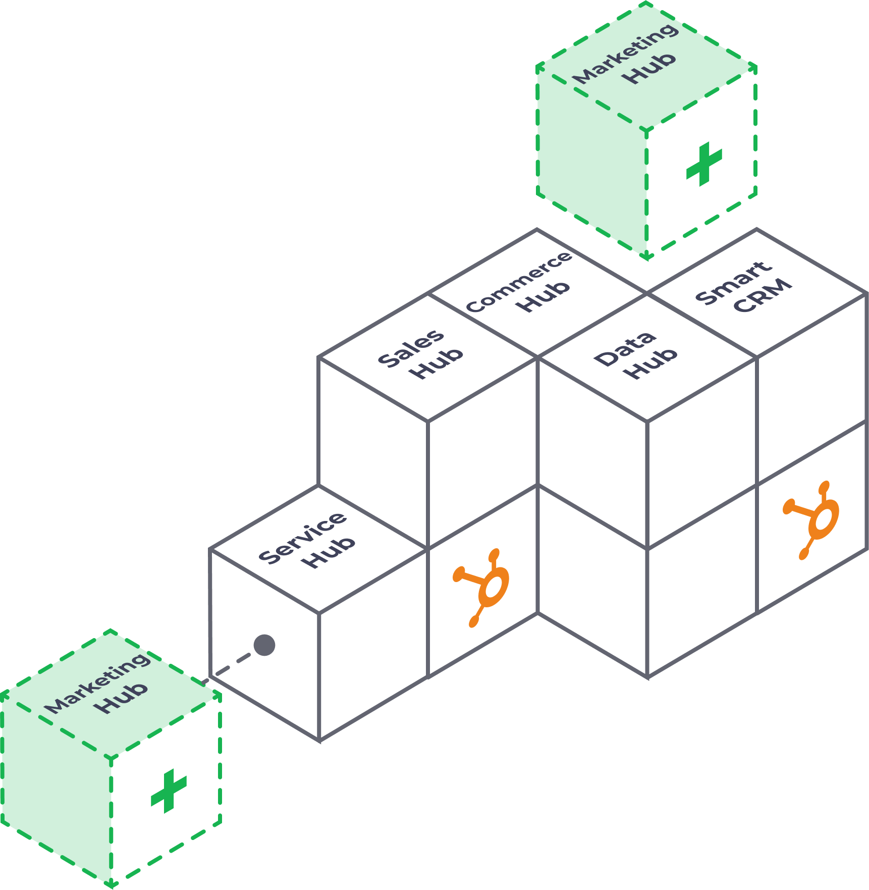 Drawing - Blocks - Marketing Hub (2)