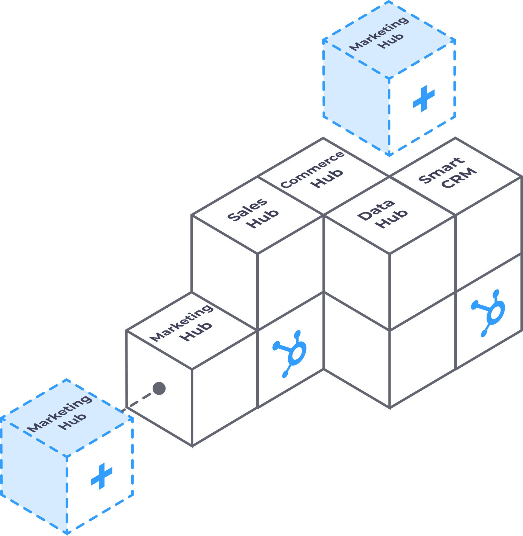 Drawing - Blocks - Marketing Hub