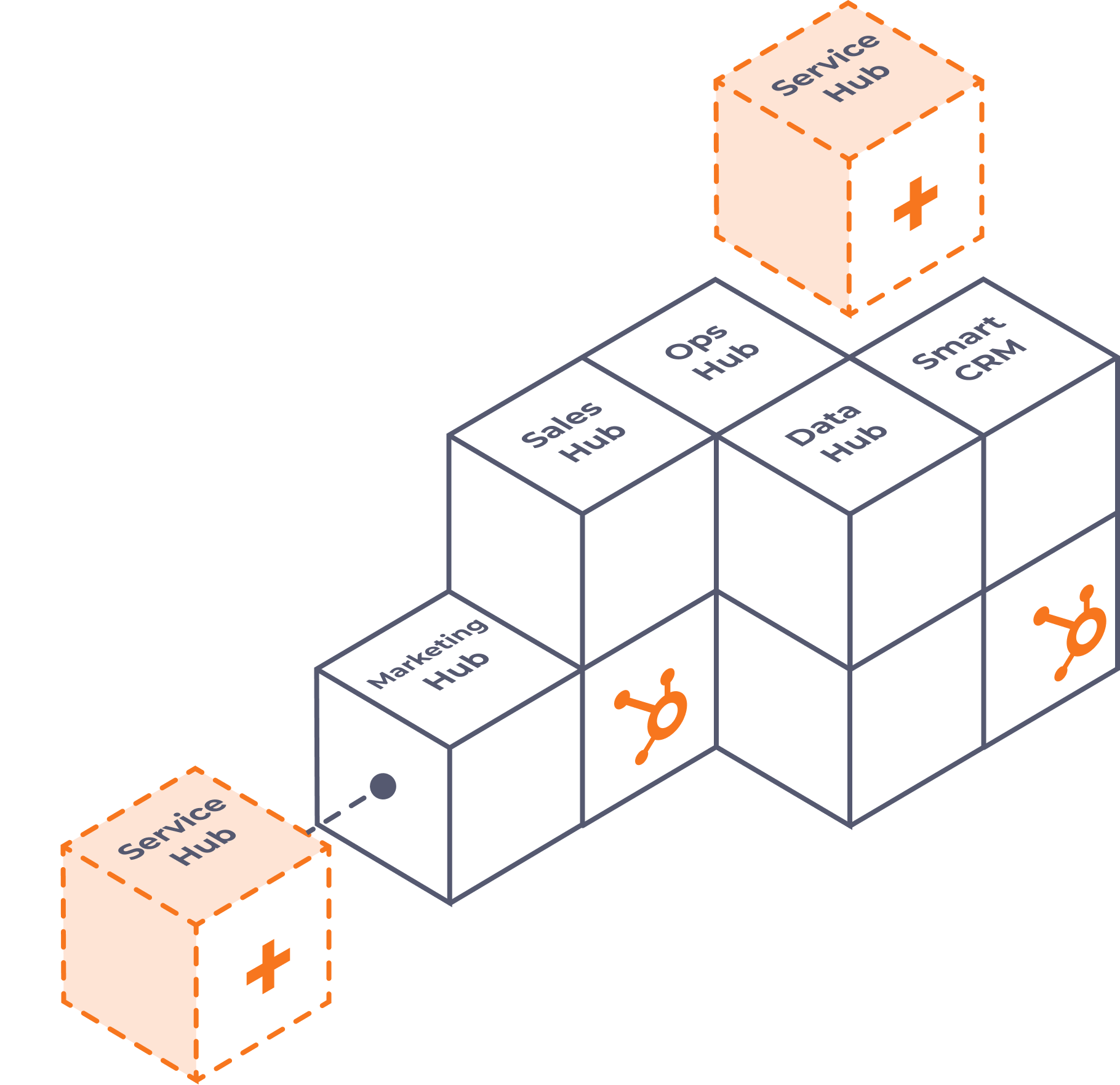Drawing - Blocks - Service Hub Updated