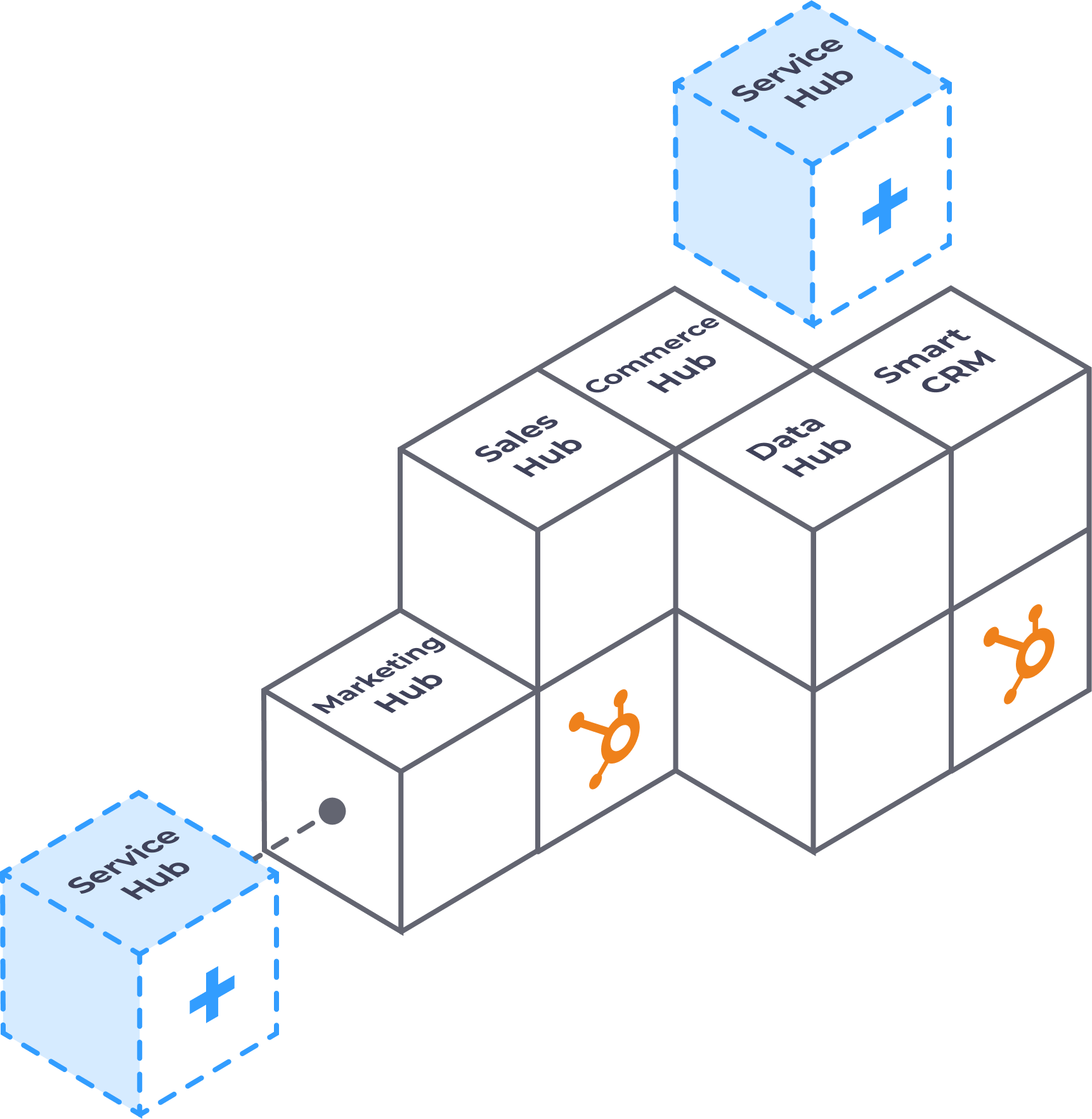 Drawing - Blocks - Service Hub