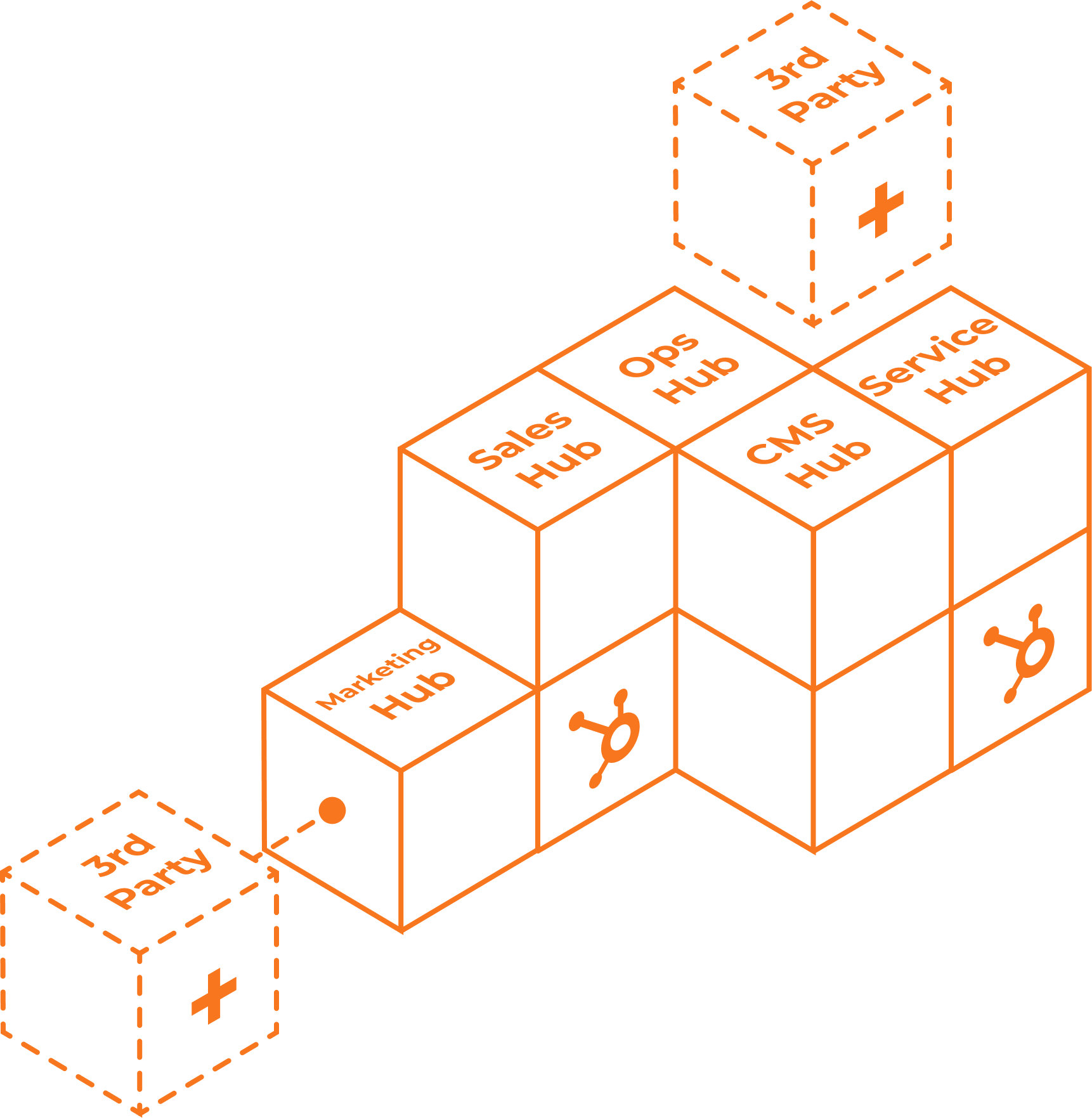 Drawing - HubSpot Blocks