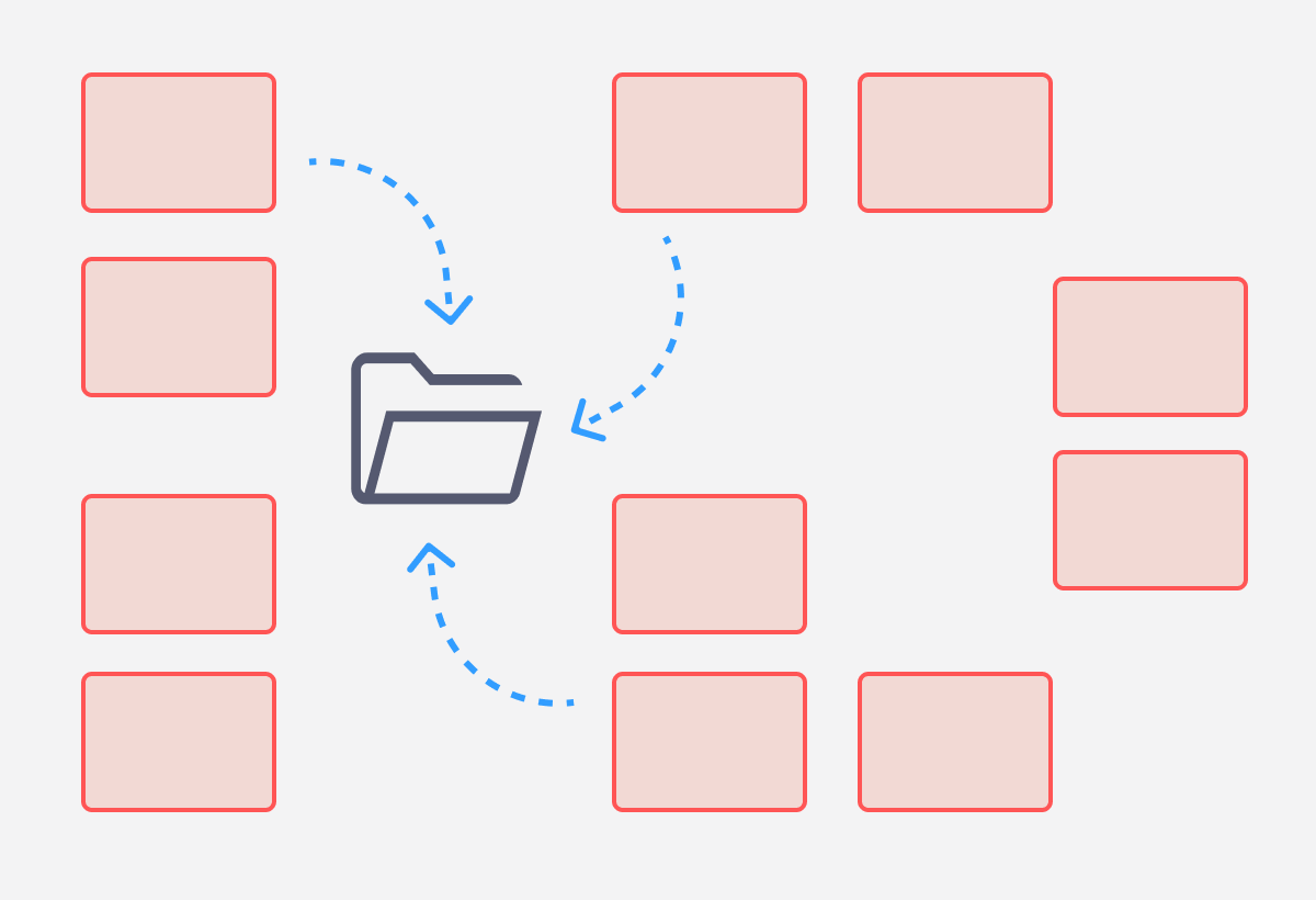 Graphic - Pipeline Visuals are limited