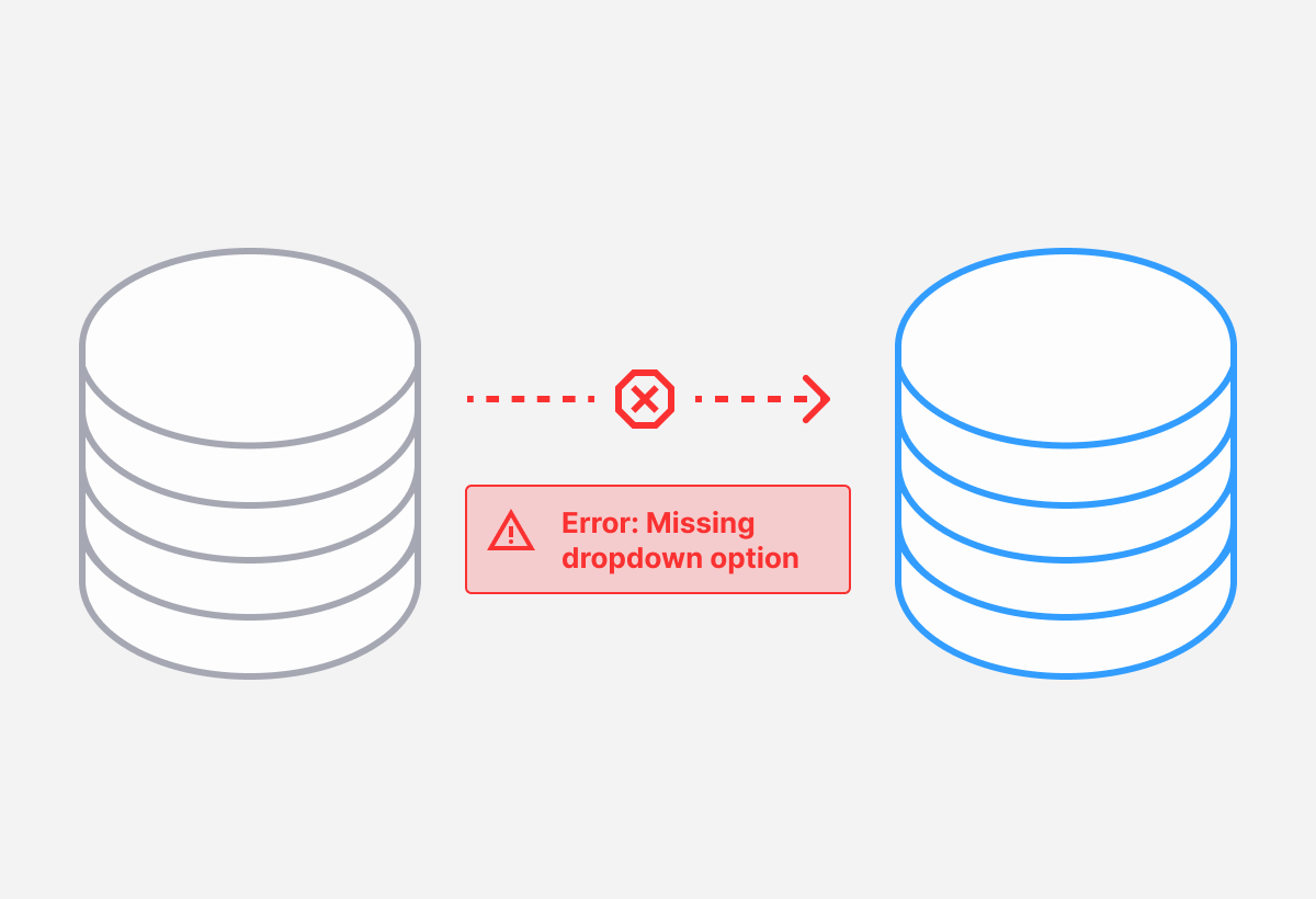 Graphic - Fragile Integrations