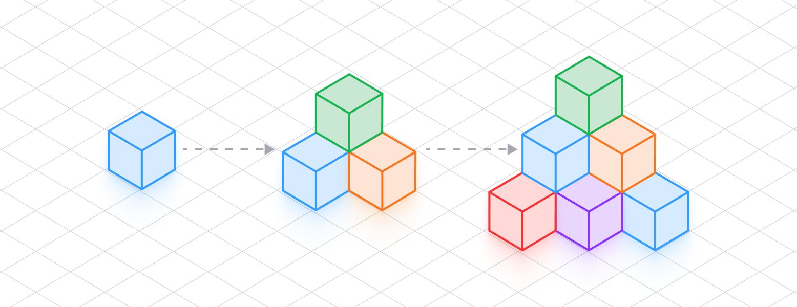 Graphic - Blocks Grow