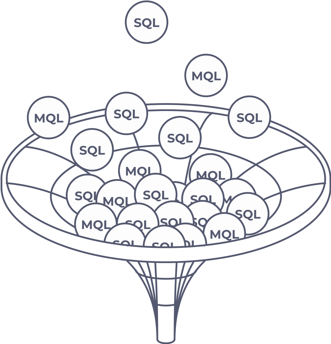 Drawing - Funnel (Full)