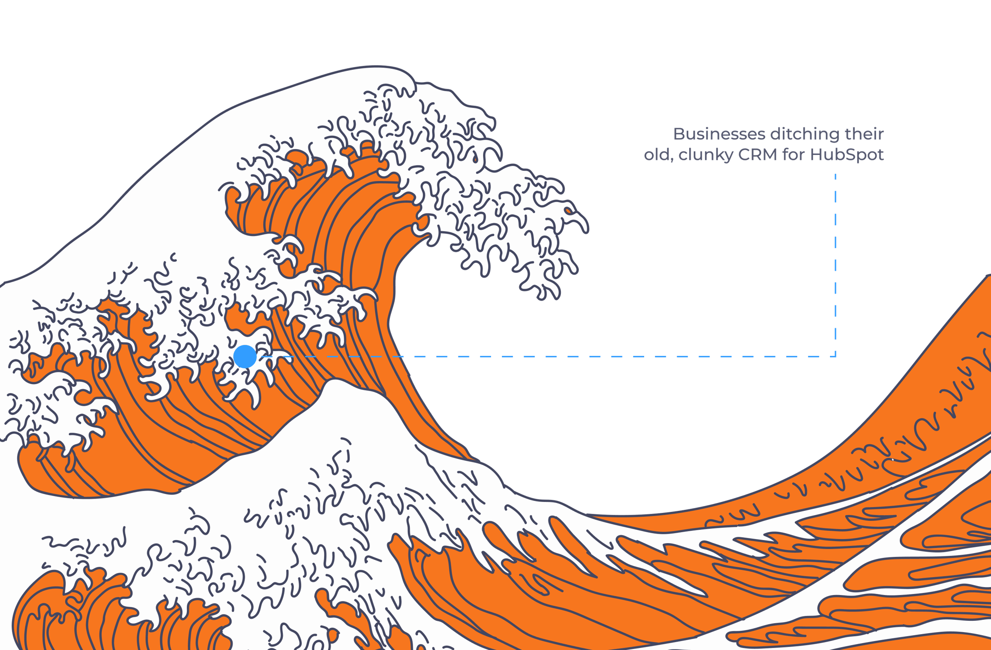 Stylized Kanagawa Wave - Businesses ditching their old, clunky CRM for HubSpot