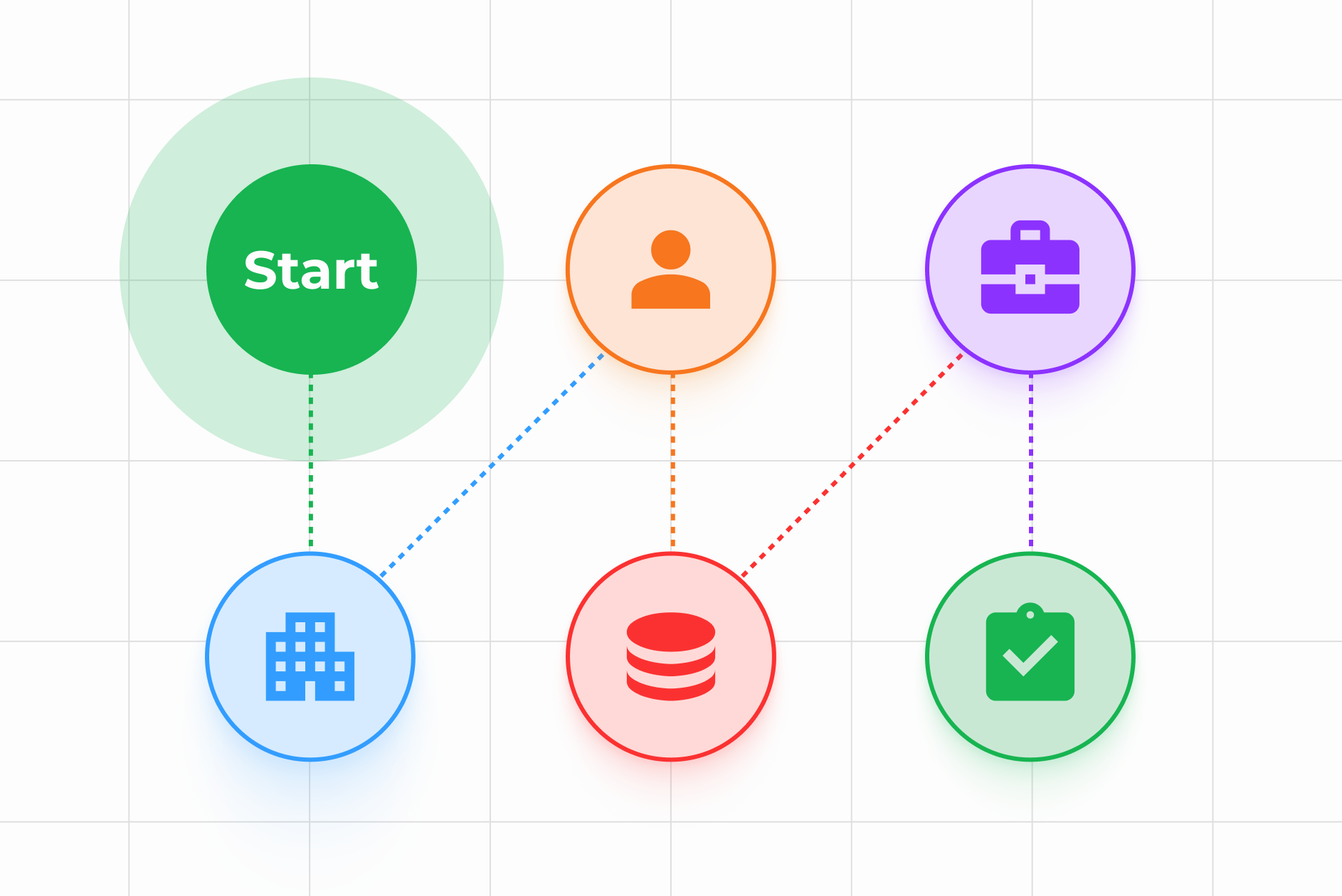Graphic - Direct Roadmap-1