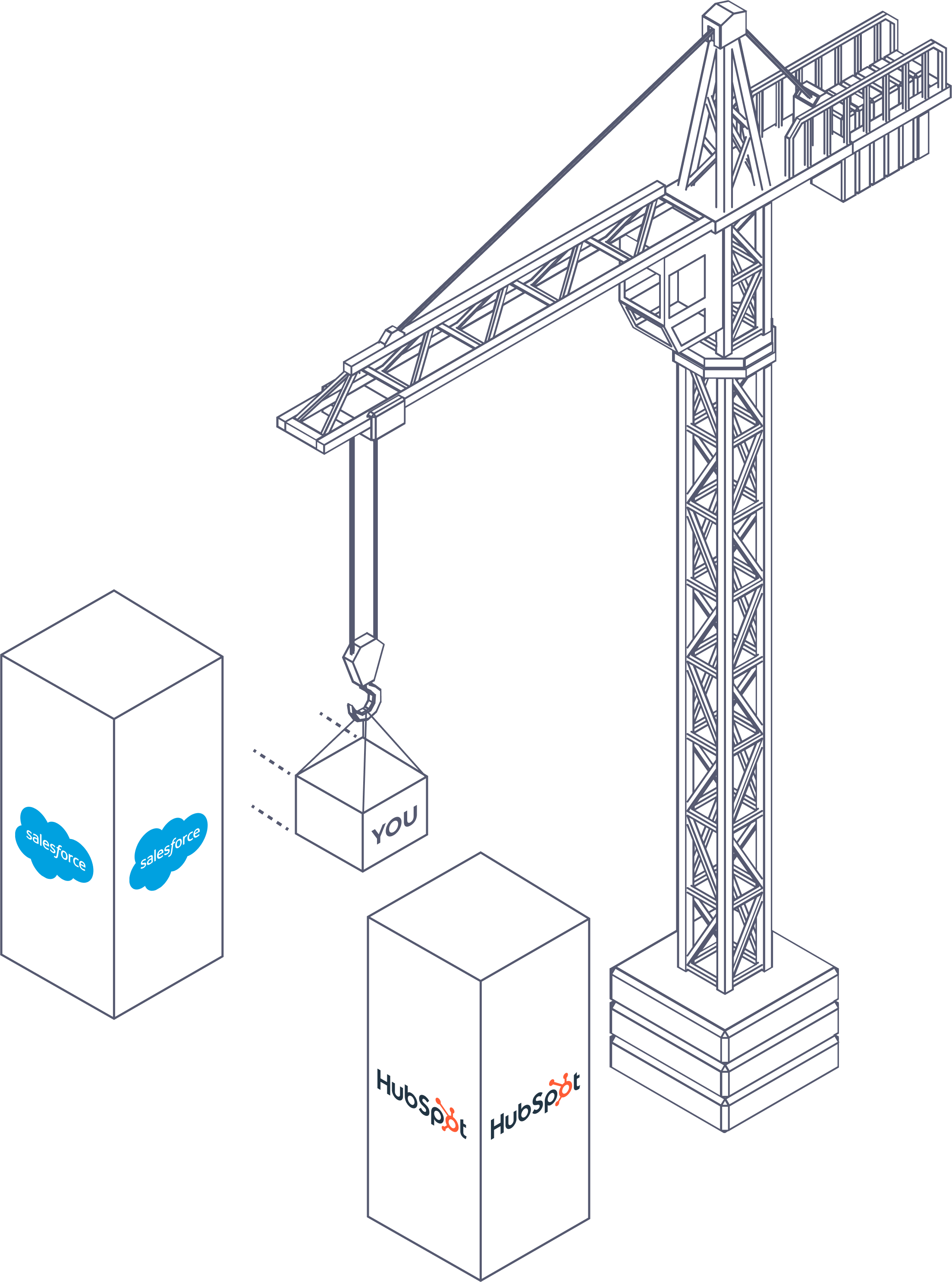 Crane Migration Salesforce to HubSpot